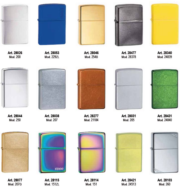 Zippo pag.68