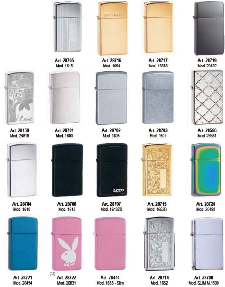 Zippo pag.85