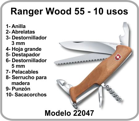 V22047